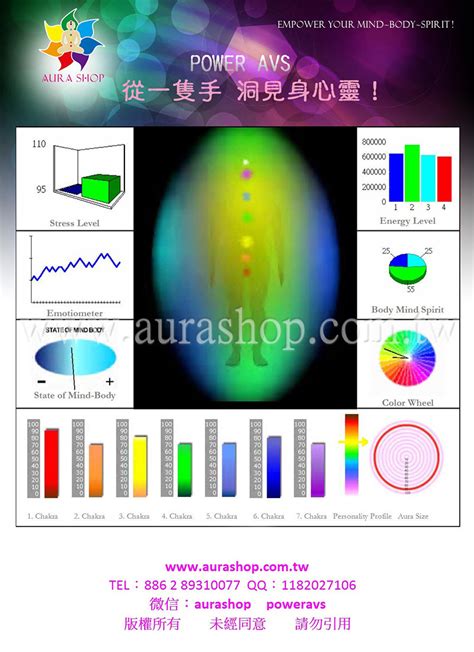 氣場顏色怎麼看|你的氣場是什麼顏色？紅色強運、藍色沈著...10。